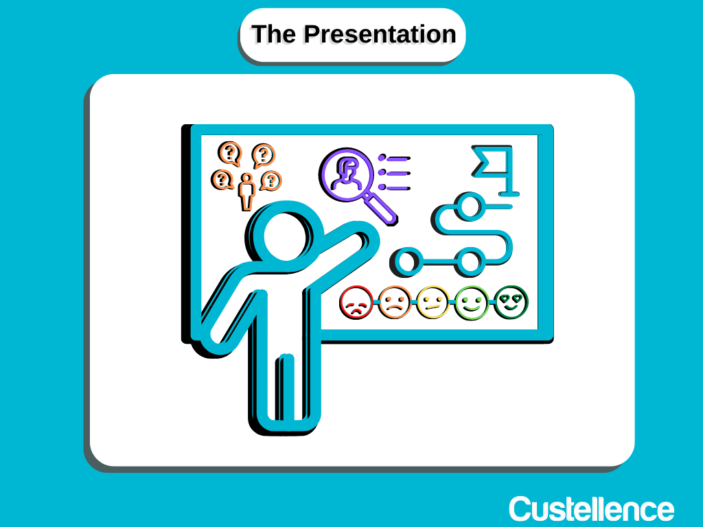 The presentation is where you talk about some general ideas and key aspects of the customer journey mapping process.  We also add a small activity to help get people thinking in a customer-centric way.