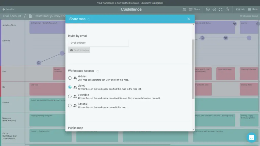 Share customer journey map function.