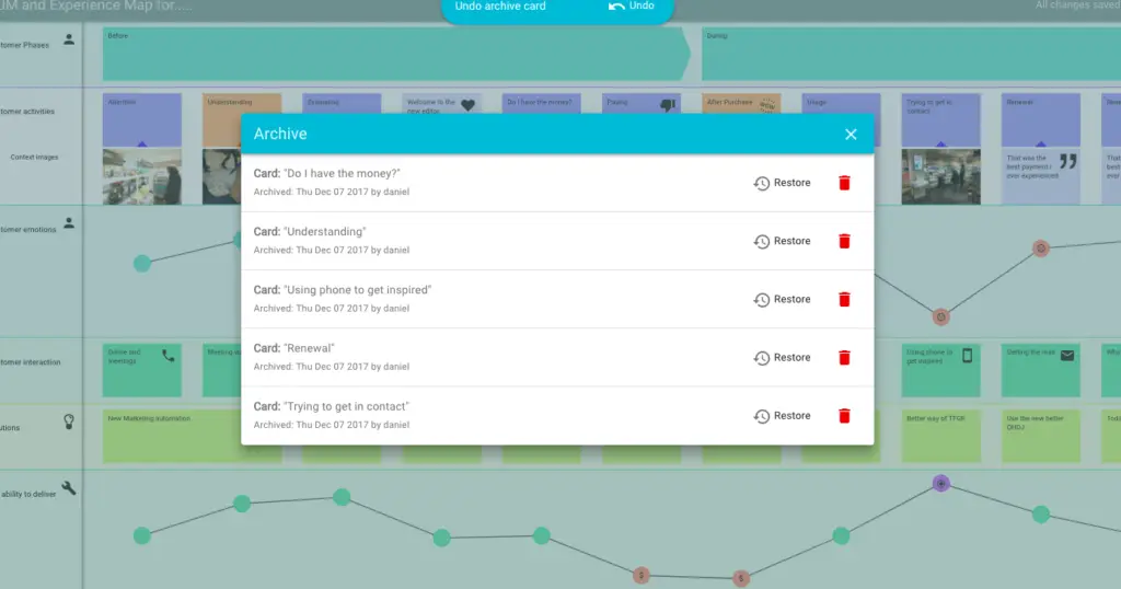 Computer screen showing an example of a Custellence customer journey map. A pop-up in the front visualizing the possibilty to archive instead of sending data to the trash bin.