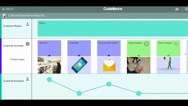 A GIF showing how to write a description on a card n a customer journey map.